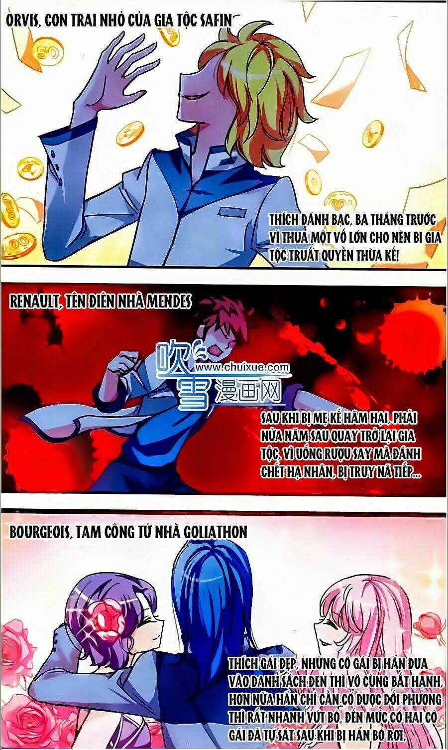 Liệp Sát Vương Tọa Chapter 4 trang 20