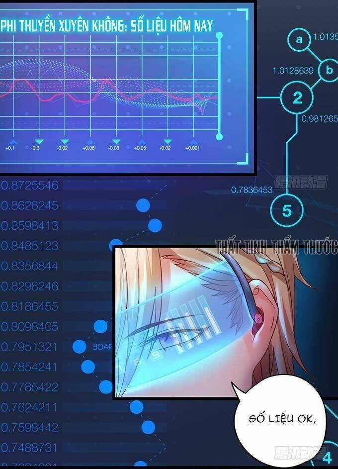 Liêu Liêu Trai Chapter 1 trang 68