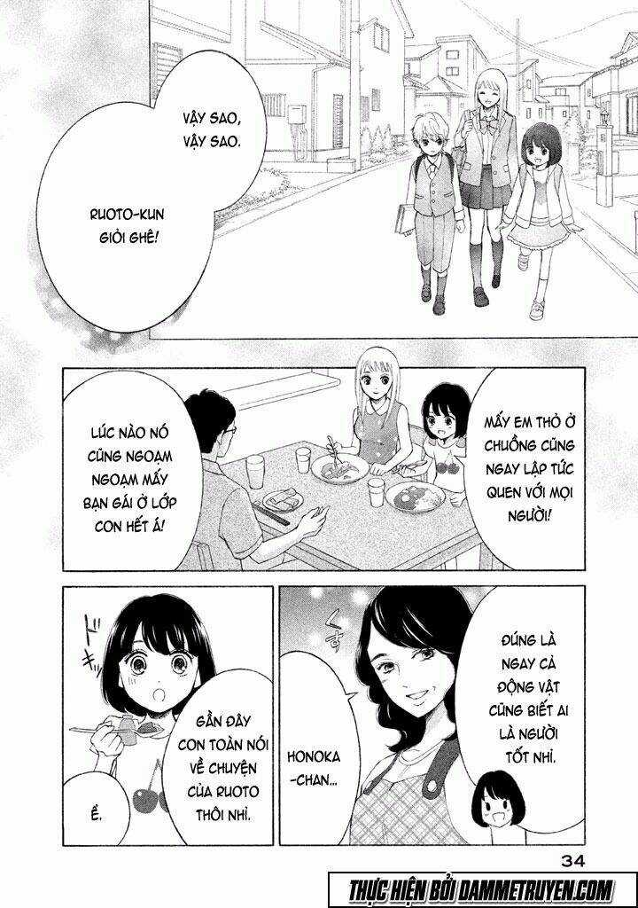 Life 2 Giver Taker Chapter 1.1 trang 35