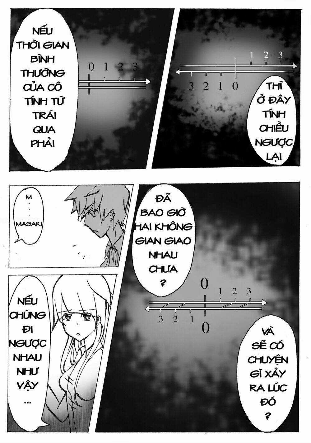 Light From Hell Chapter 2 trang 3