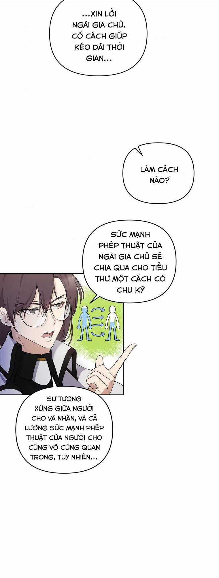 Lilien Của Turin Chapter 9 trang 42