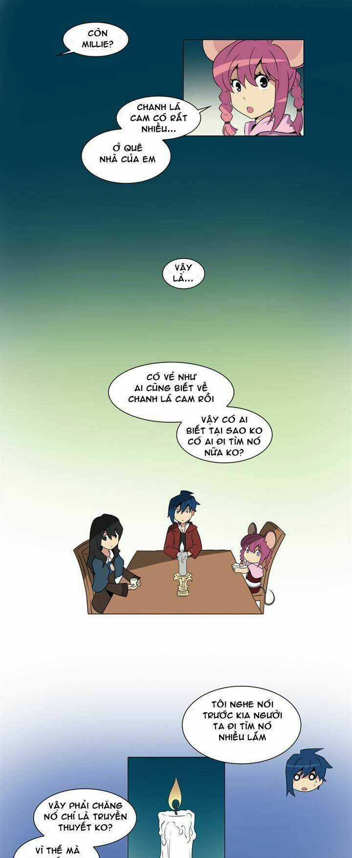 Lime Odyssey: The Chronicles of ORTA Chapter 7 trang 8