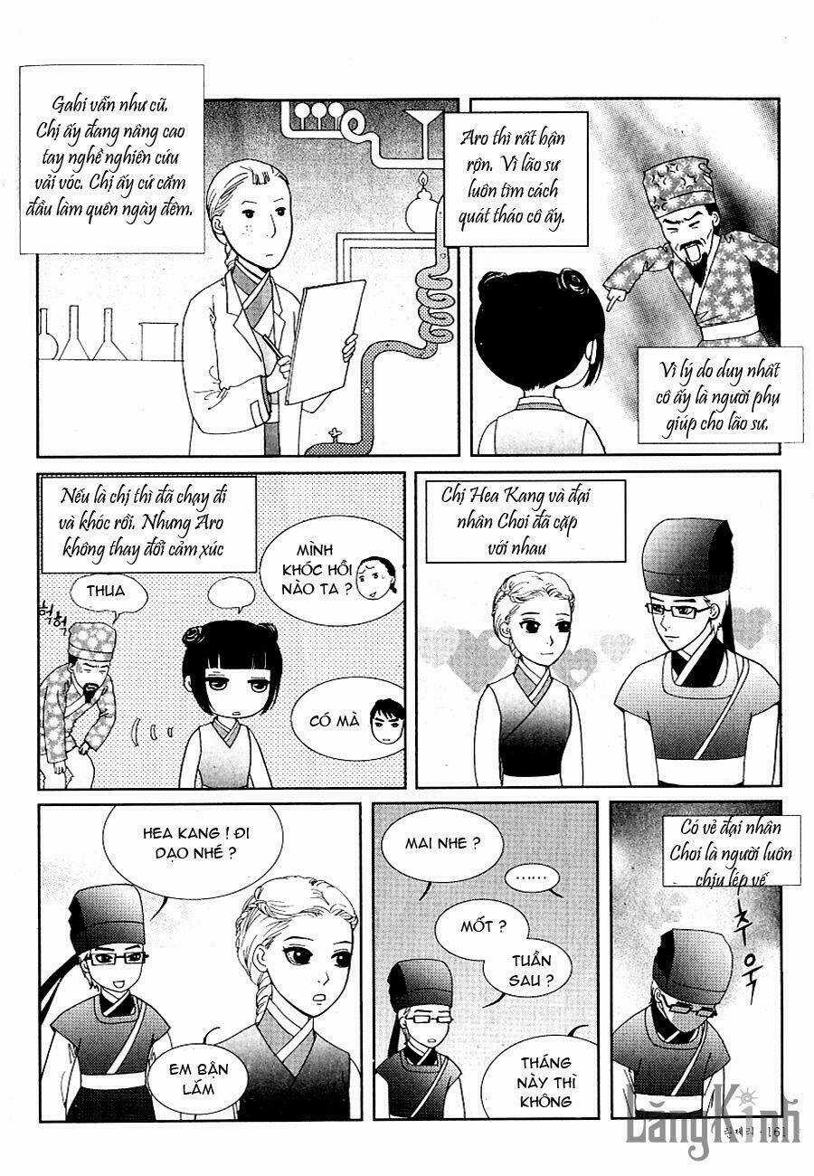 Lingerie Chapter 42 trang 32