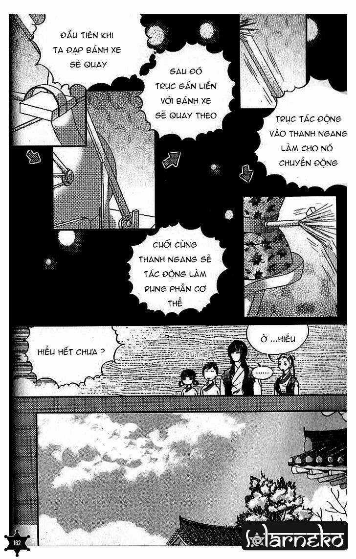 Lingerie Chapter 6 trang 22