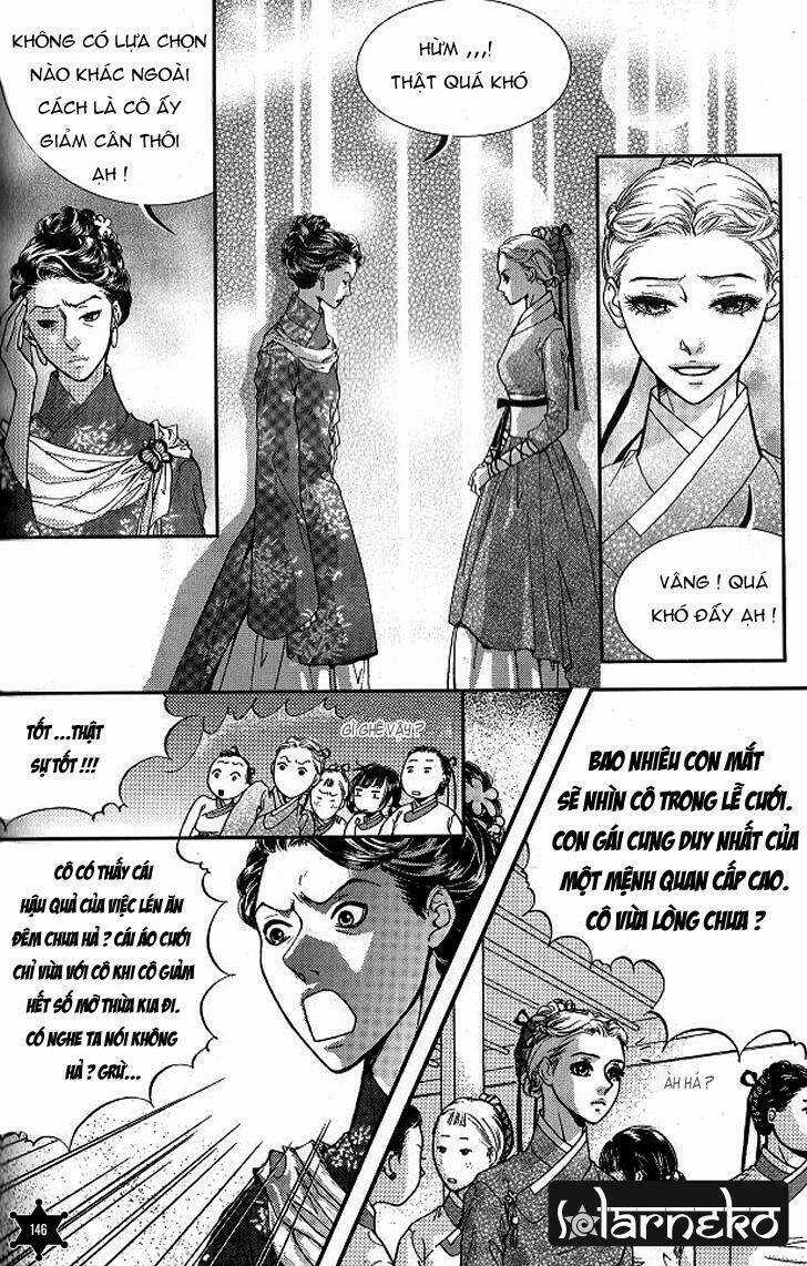 Lingerie Chapter 6 trang 6