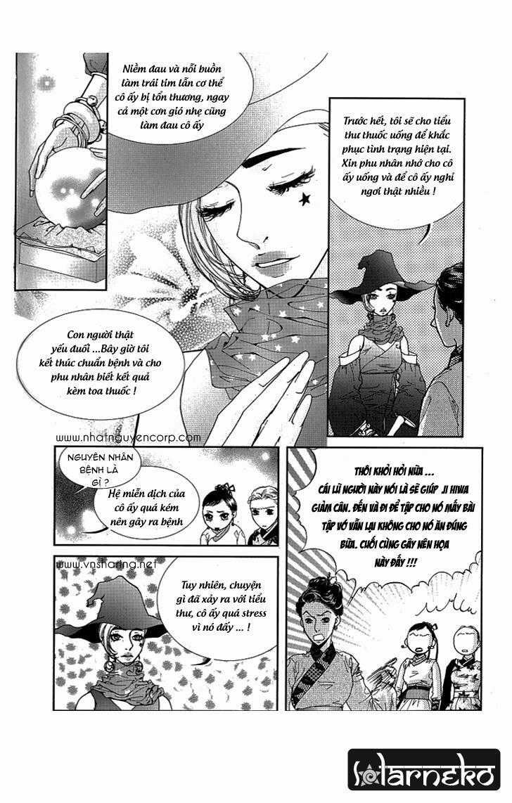 Lingerie Chapter 7 trang 10