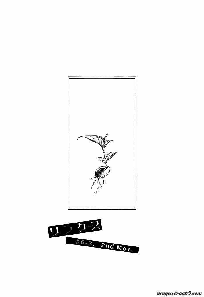 Links Chapter 6.3 trang 1