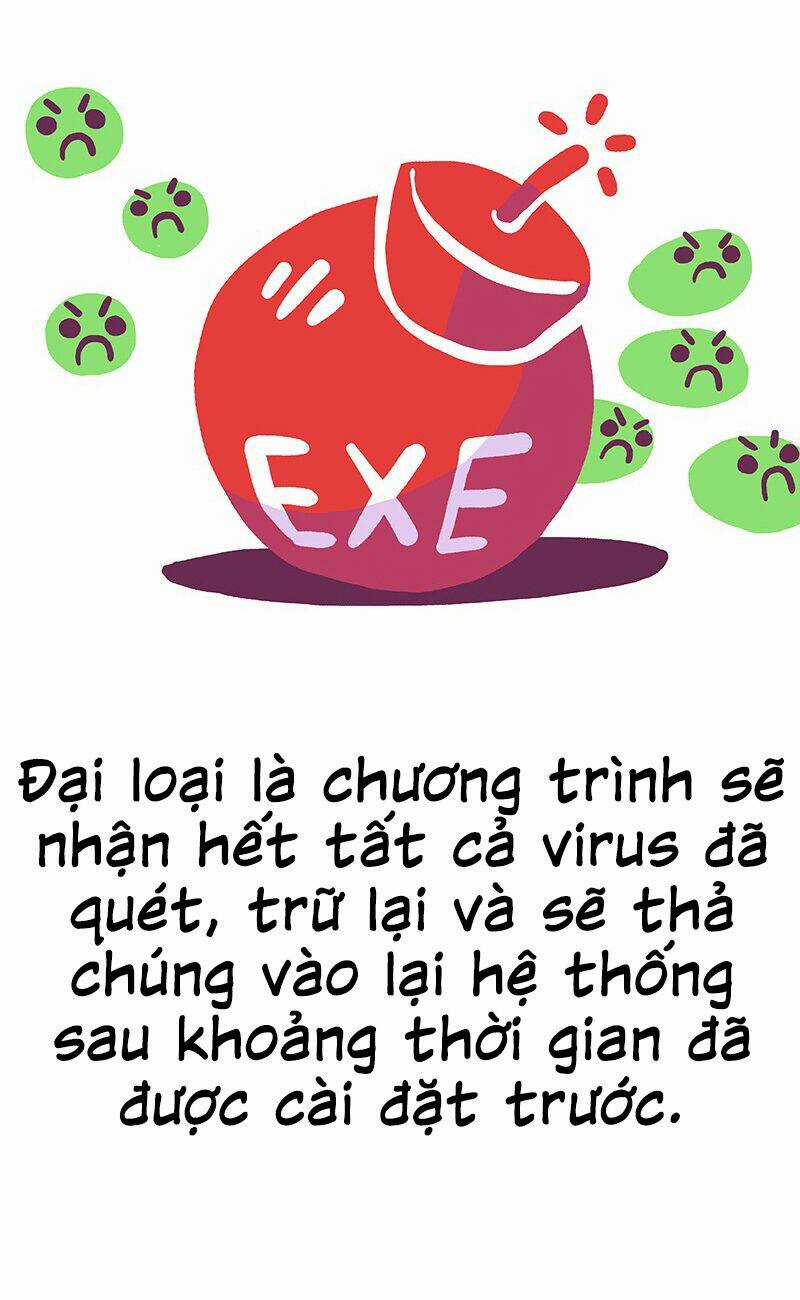 Live With Yourself! Chapter 1 trang 29