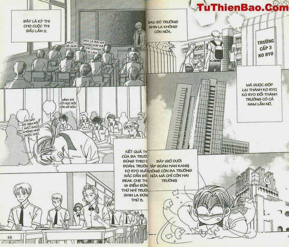 Lọ Lem Kén Rể Chapter 7 trang 22