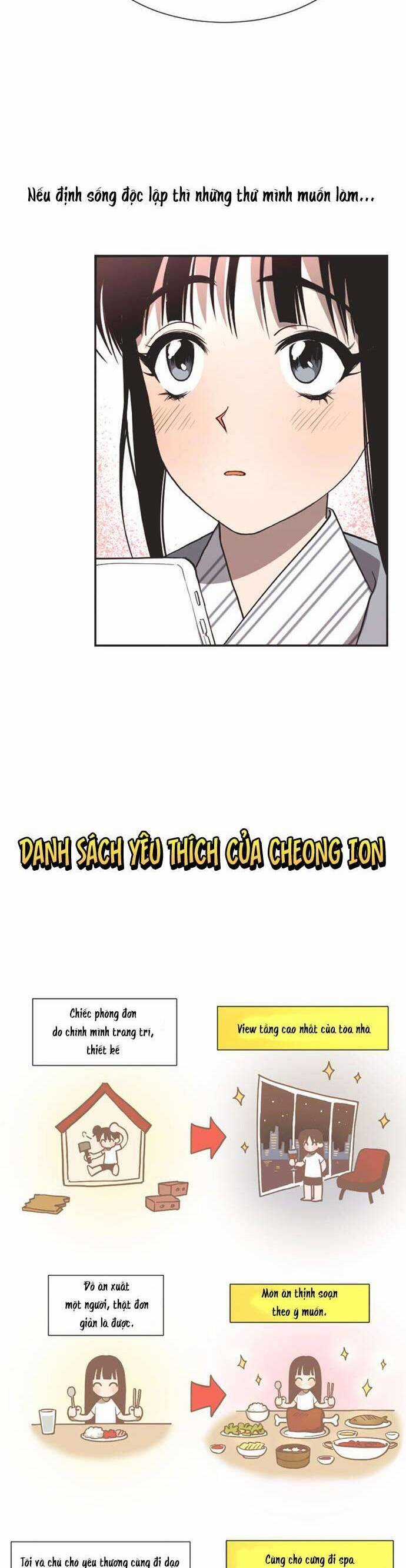 Lọ Lem Không Hoàn Hảo Chương 7 trang 20