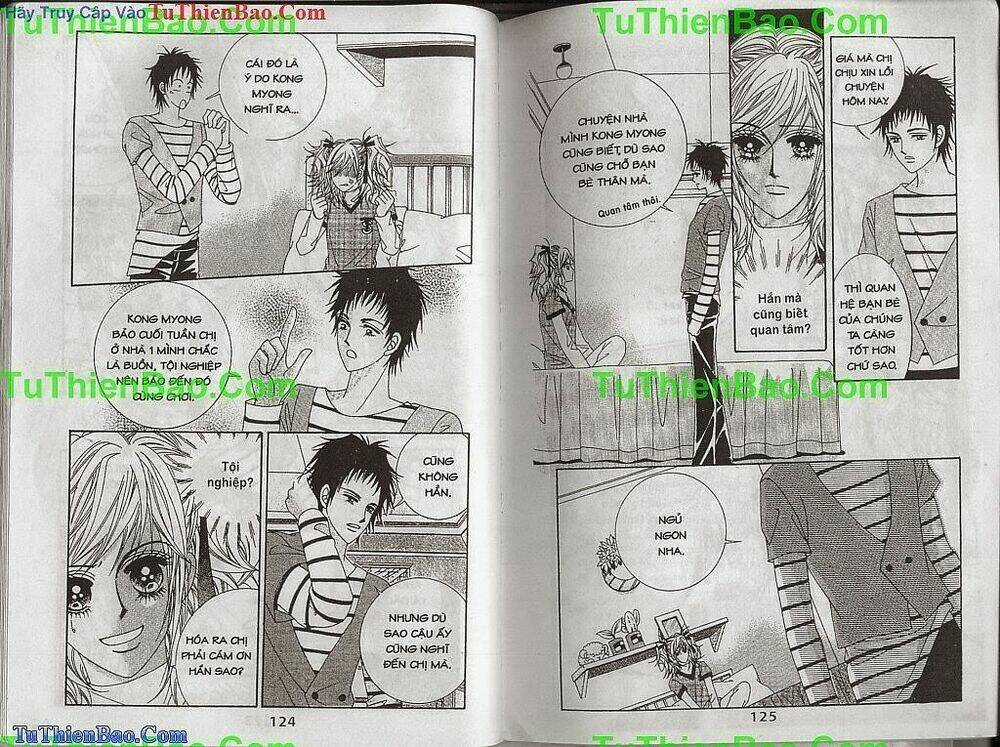 Lọ Lem Tinh Nghịch Chapter 2 trang 61