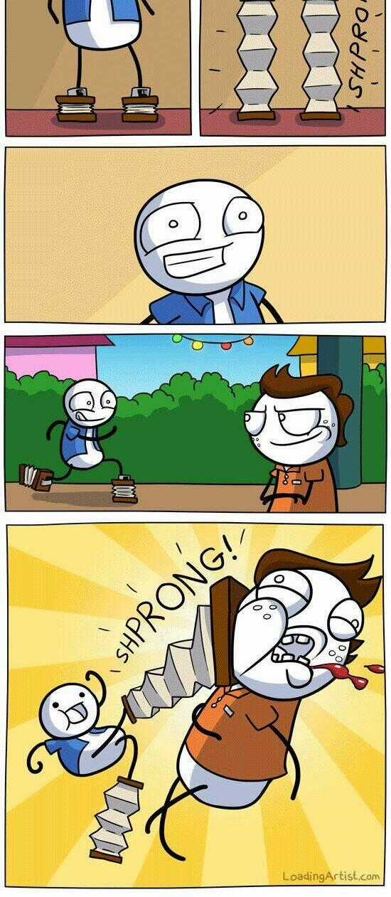 Loading artist Chapter 2 trang 2