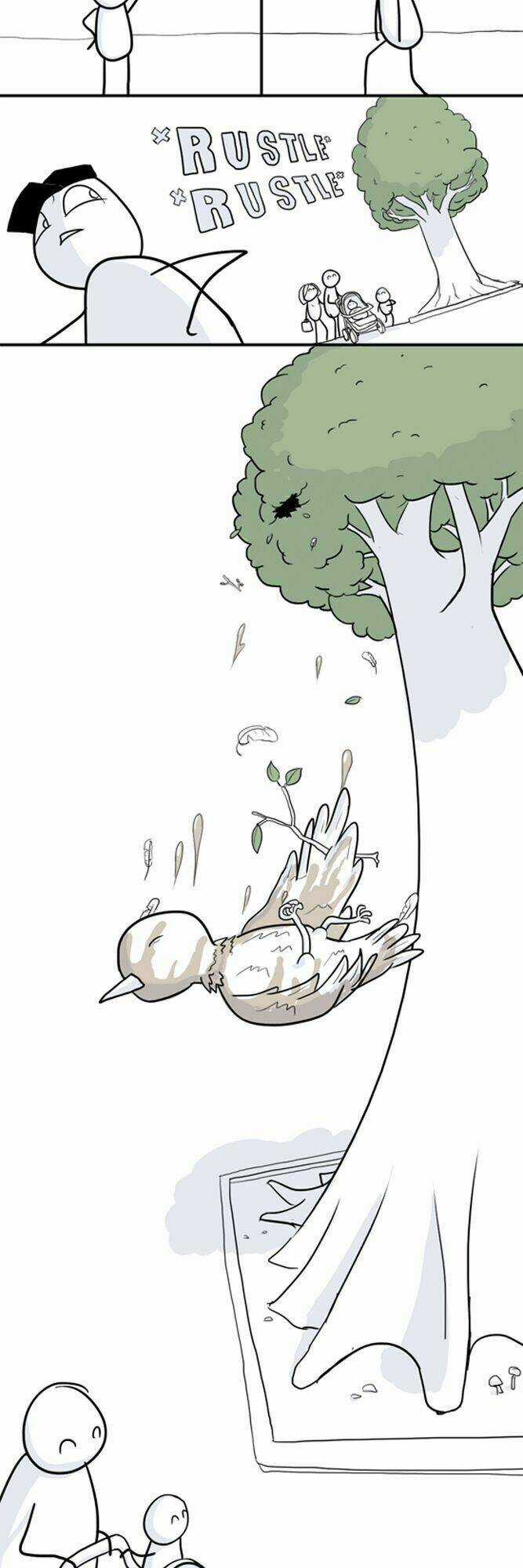 Loading artist Chapter 21 trang 2