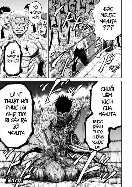 Loạn Đấu Tokyo Chương 17 trang 0