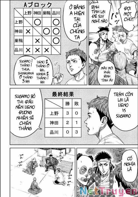 Loạn Đấu Tokyo Chương 18 trang 3