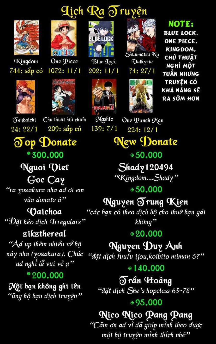 Loạn Đấu Tokyo Chương 43 trang 21