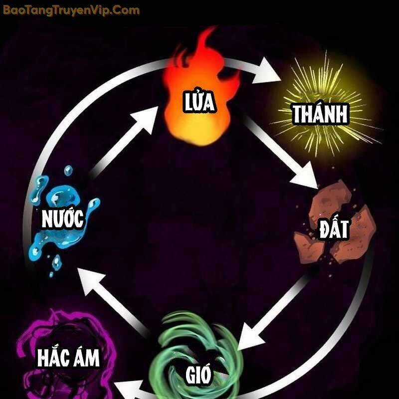 Lỗi Hệ Thống Chương 25 trang 191