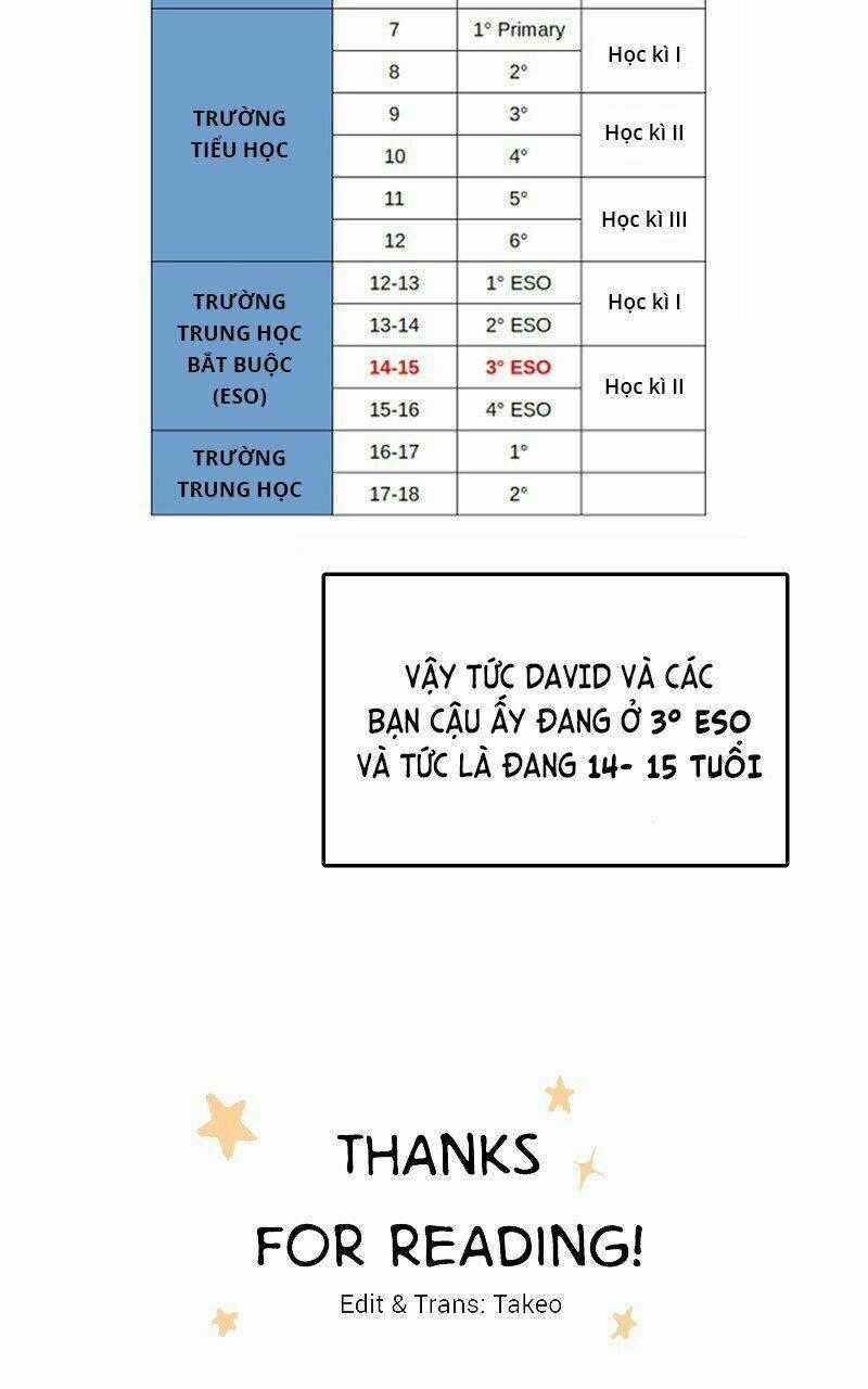 Lời Nguyền Lalin Chapter 3 trang 70