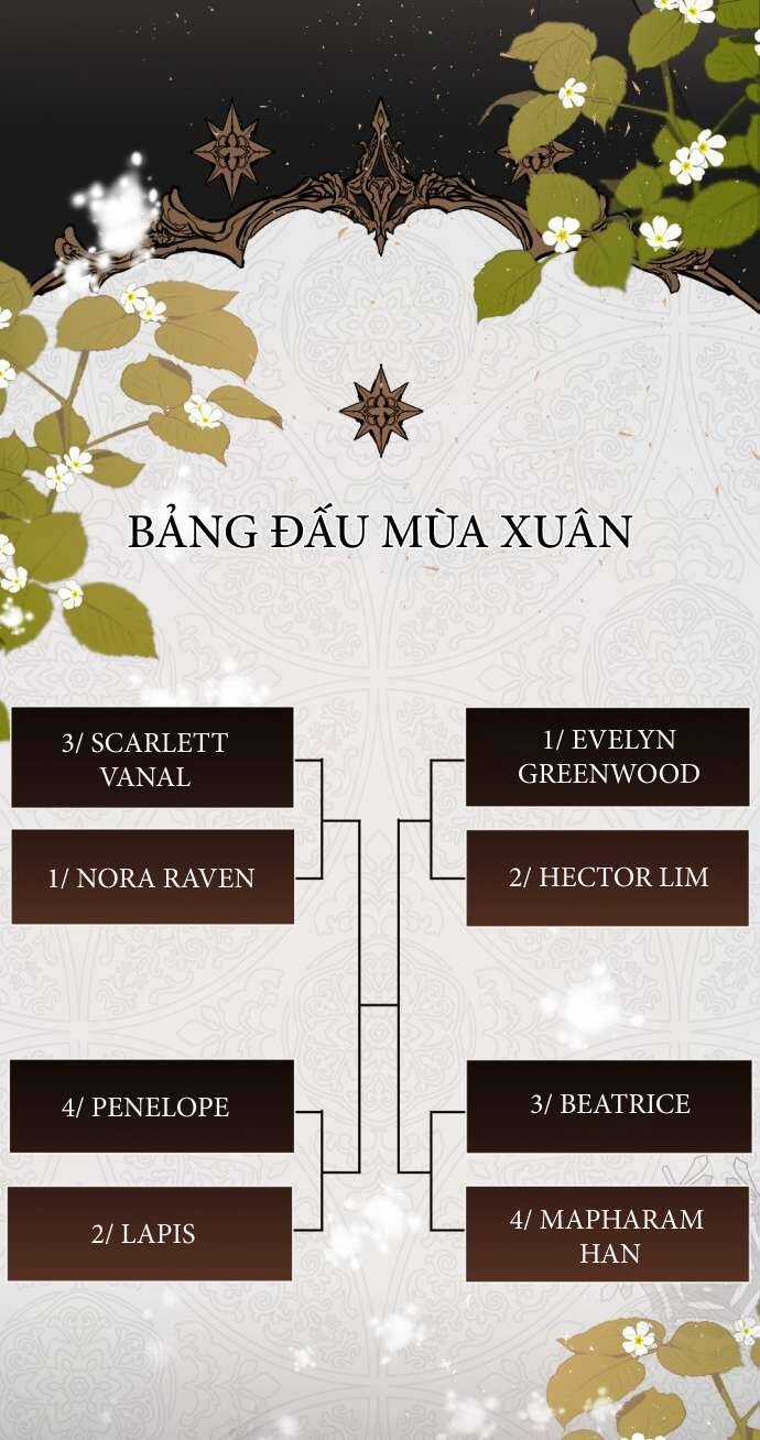 Lời Thú Nhận Của Chúa Tể Bóng Tối Chapter 71 trang 21