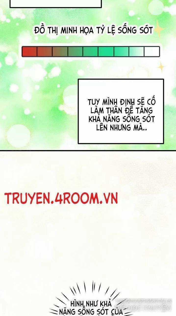 Lời Thú Nhận Nhầm Lẫn Chapter 6 trang 40