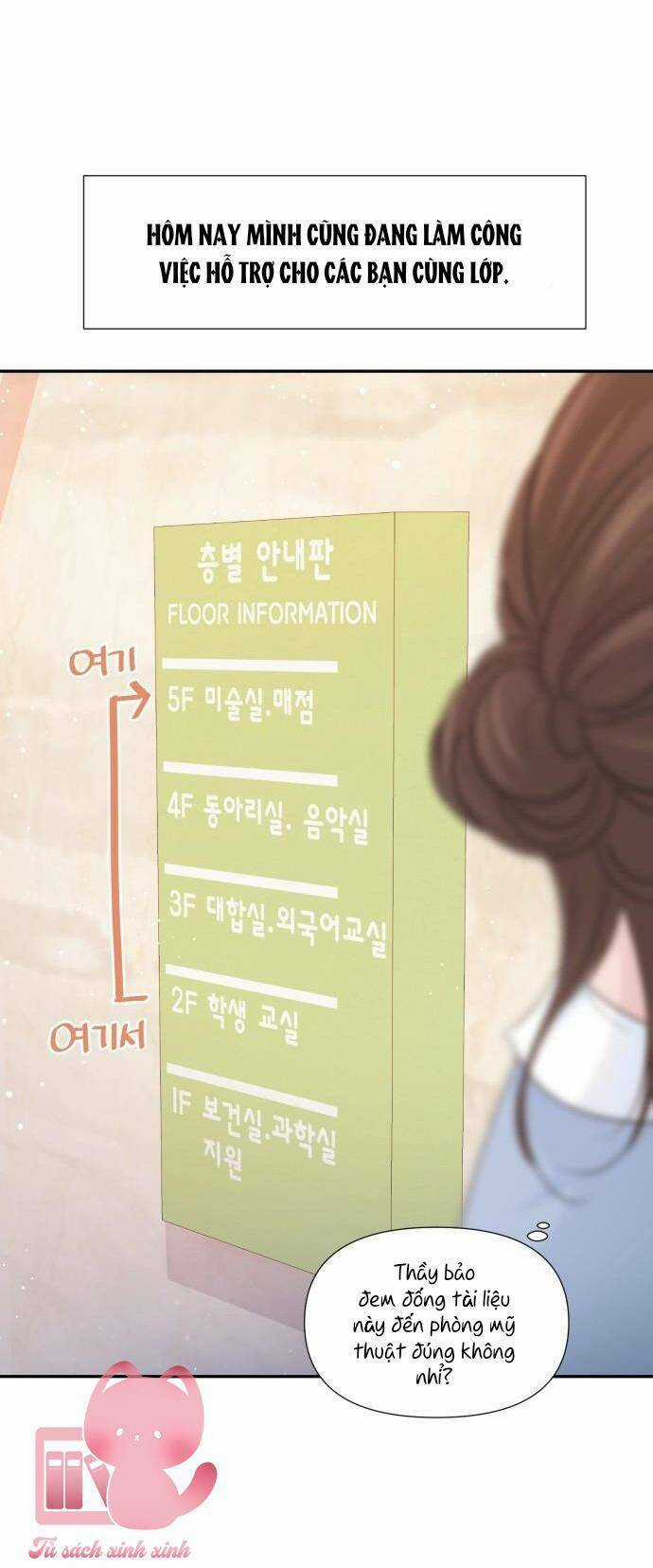 Lời Tỏ Tình Đi Lạc Chapter 62 trang 6