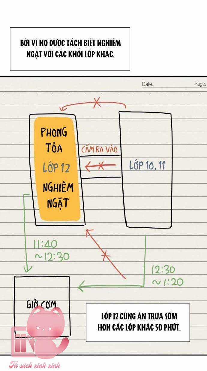 Lời Tỏ Tình Đi Lạc Chapter 72 trang 28