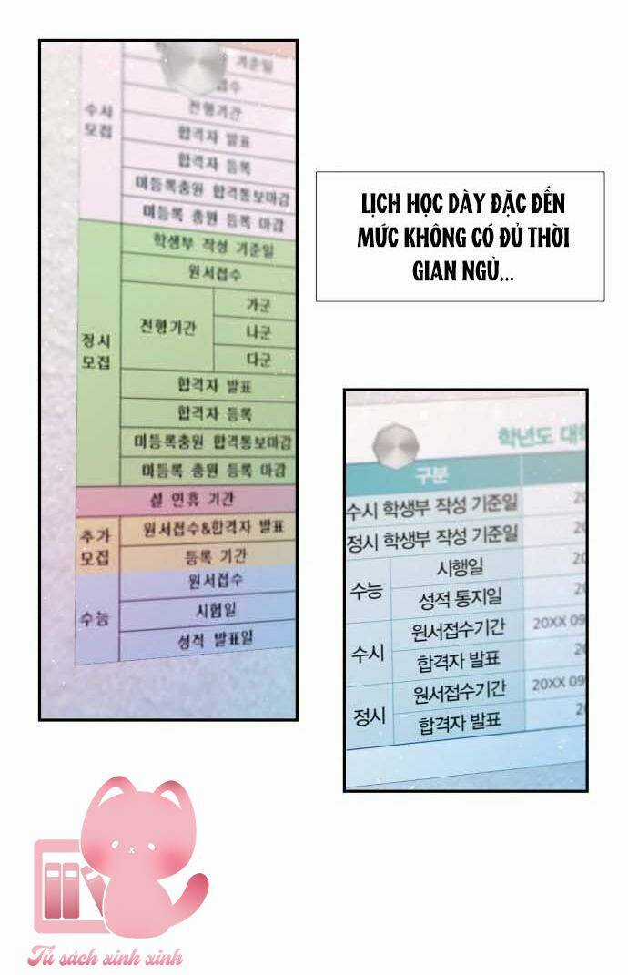 Lời Tỏ Tình Đi Lạc Chapter 72 trang 29