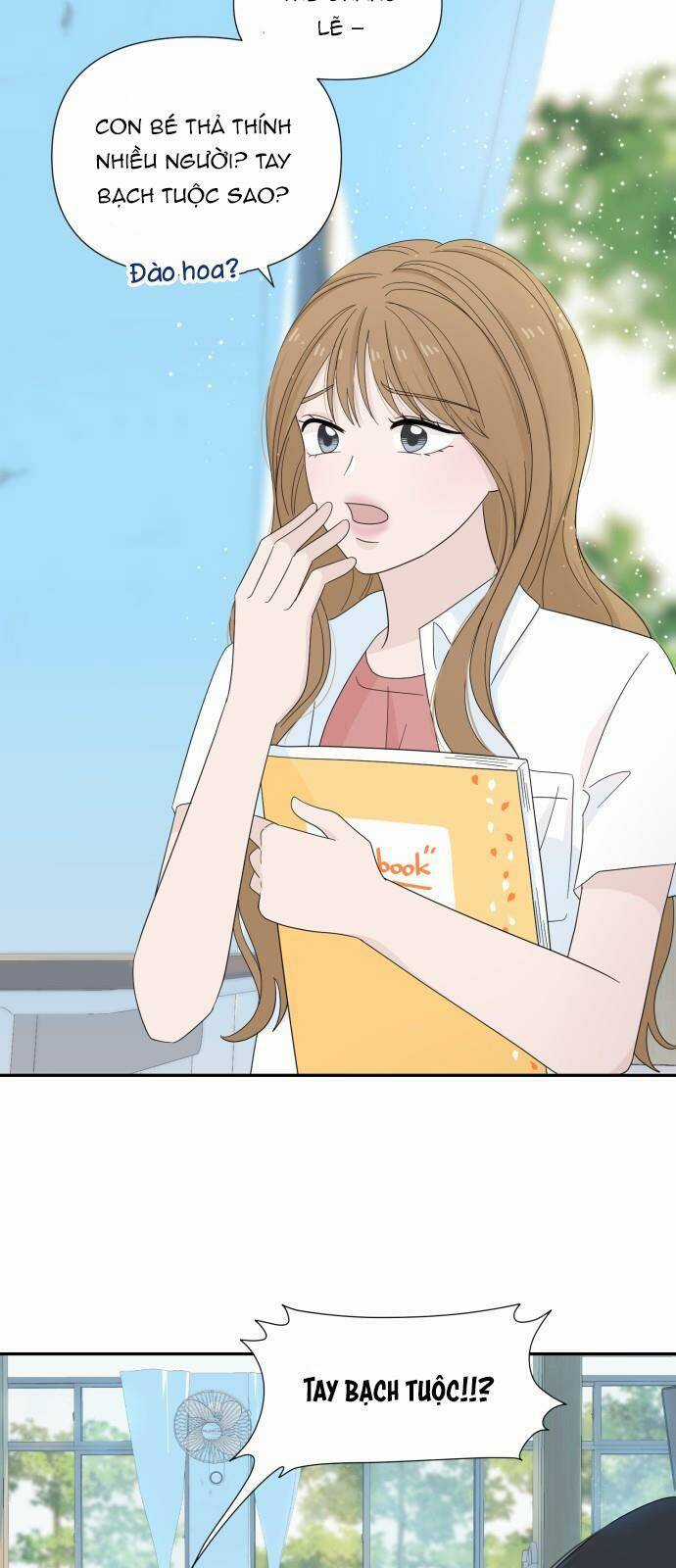 Lời Tỏ Tình Đi Lạc Chapter 8 trang 13