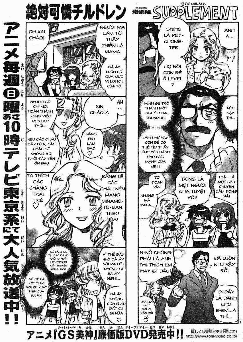 Loli Siêu Năng Lực Chapter 160 trang 1