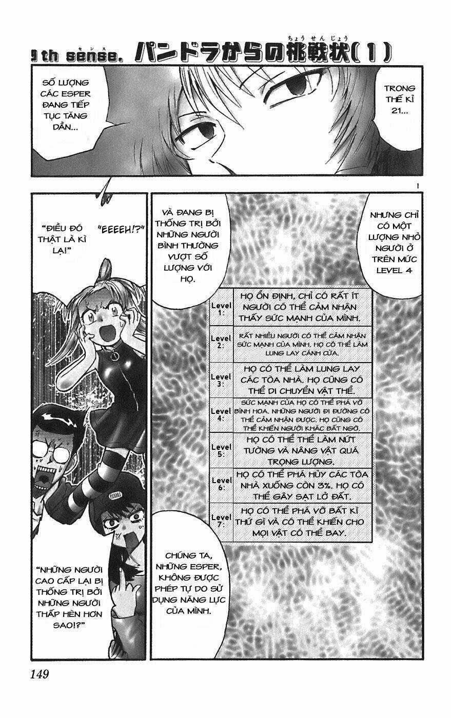 Loli Siêu Năng Lực Chapter 57 trang 1