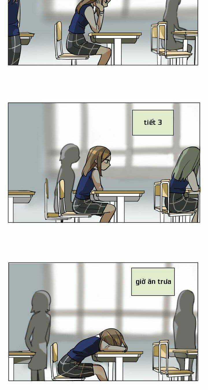 Lớn Lên Đểu Cáng Chapter 33 trang 4