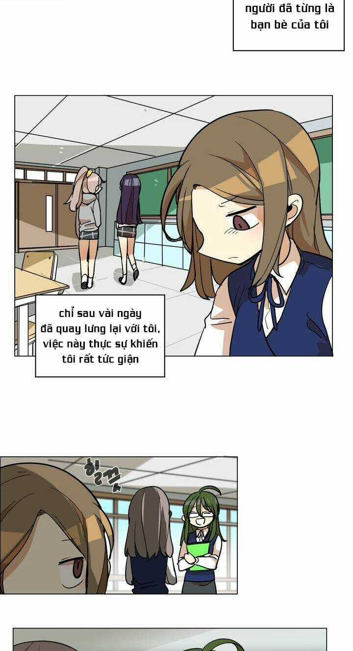 Lớn Lên Đểu Cáng Chapter 34 trang 2