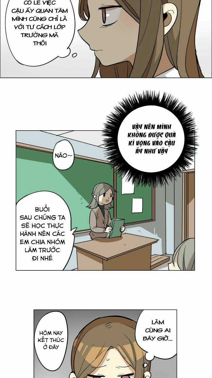 Lớn Lên Đểu Cáng Chapter 36 trang 5