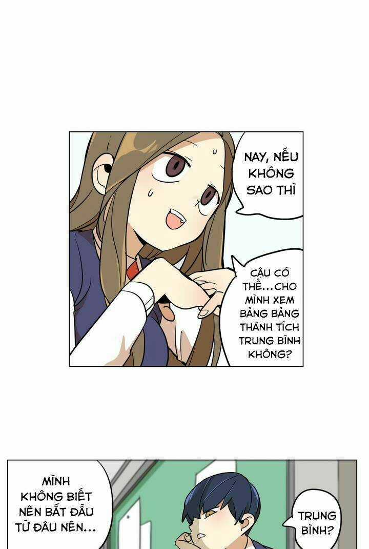 Lớn Lên Đểu Cáng Chapter 6 trang 15