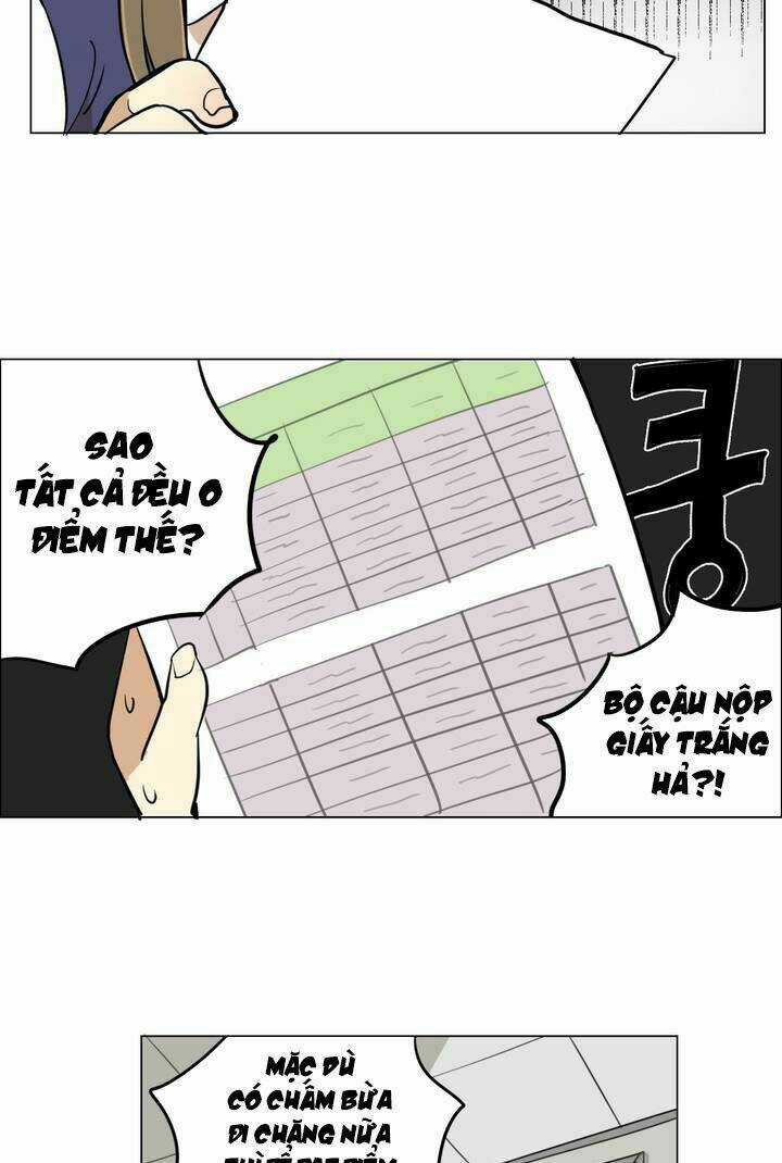 Lớn Lên Đểu Cáng Chapter 6 trang 17