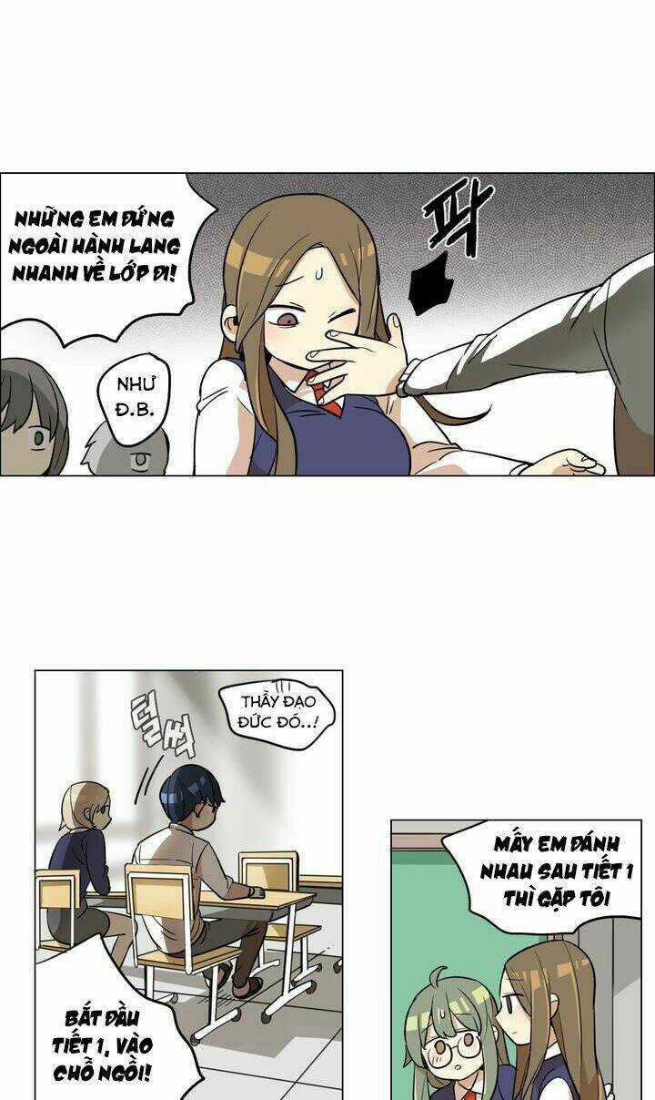 Lớn Lên Đểu Cáng Chapter 7 trang 36