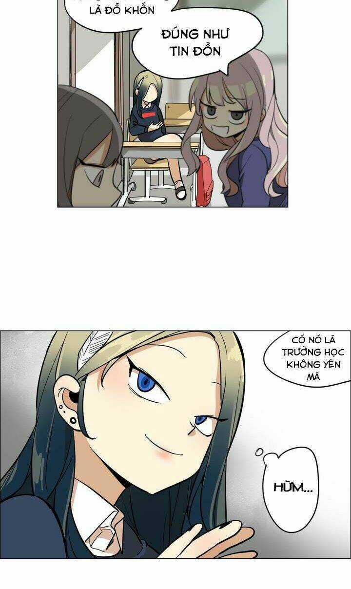 Lớn Lên Đểu Cáng Chapter 7 trang 38