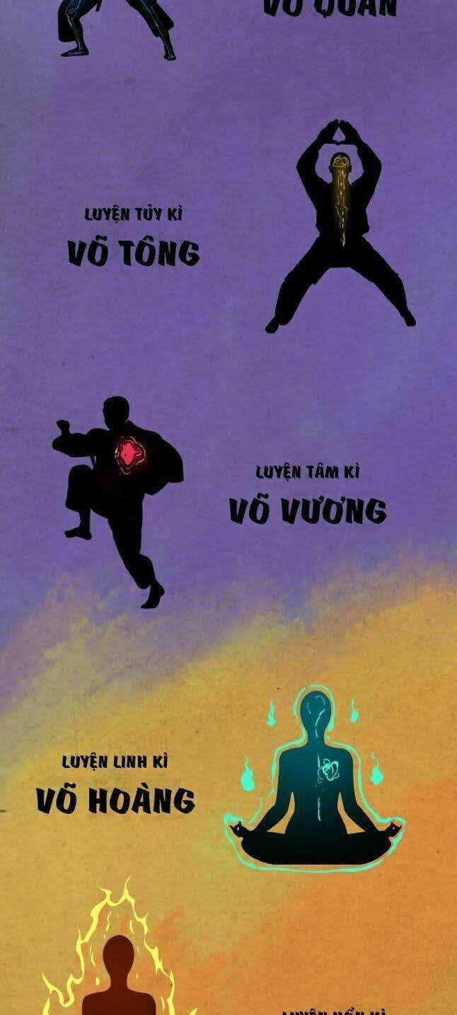 Long Mạch Võ Thần Chapter 4 trang 28