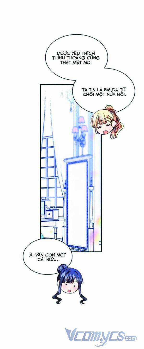 Lòng Trung Thành Với Kẻ Ác Chapter 36 trang 9