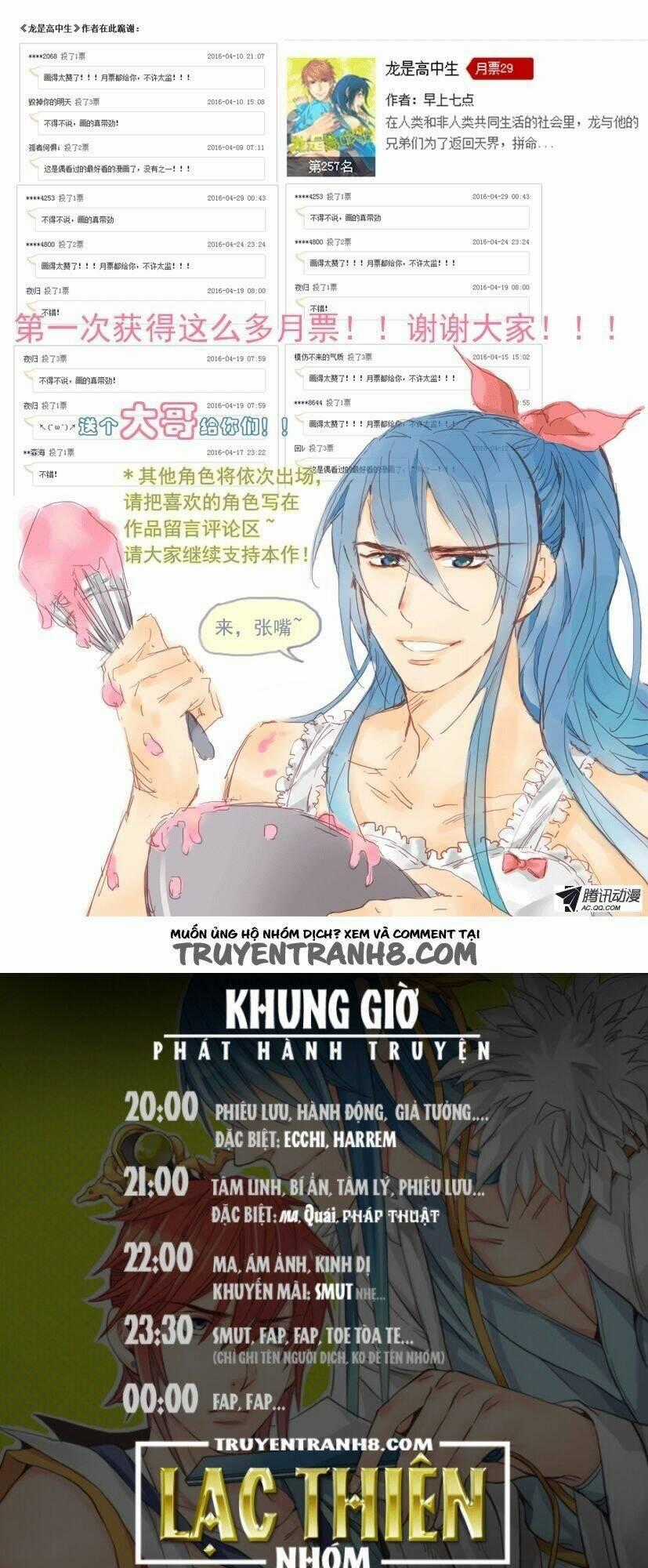 Long Vương Đi Học Chapter 20 trang 8