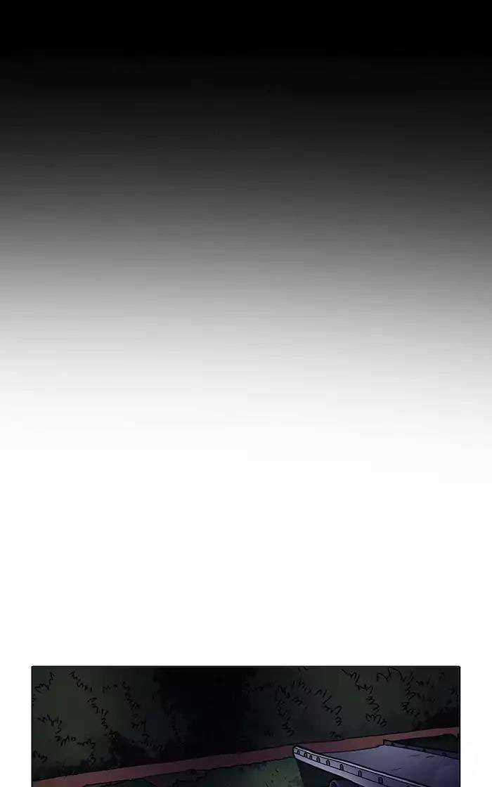 Lookism Chapter 193 trang 170