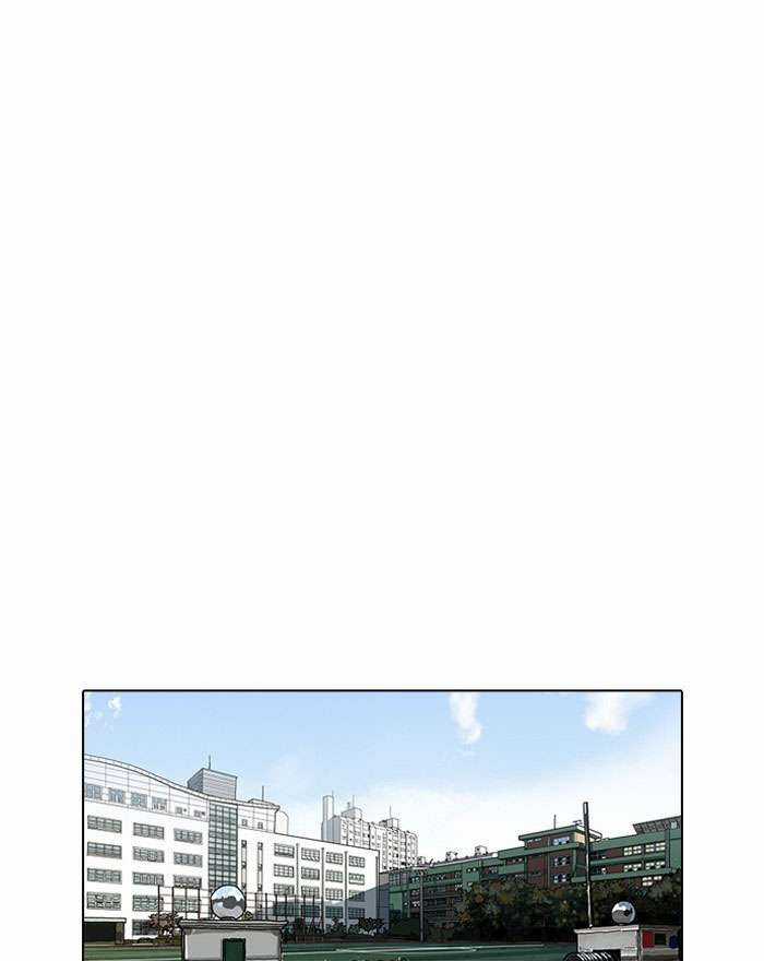 Lookism Chapter 199 trang 1