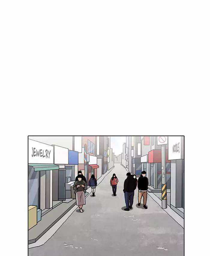 Lookism Chapter 200 trang 1