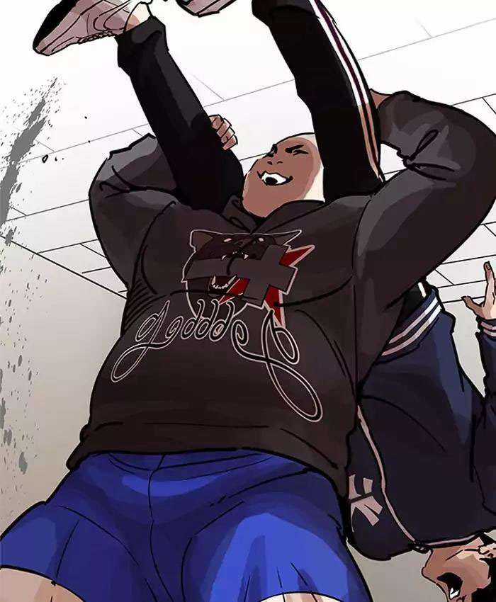 Lookism Chapter 200 trang 64