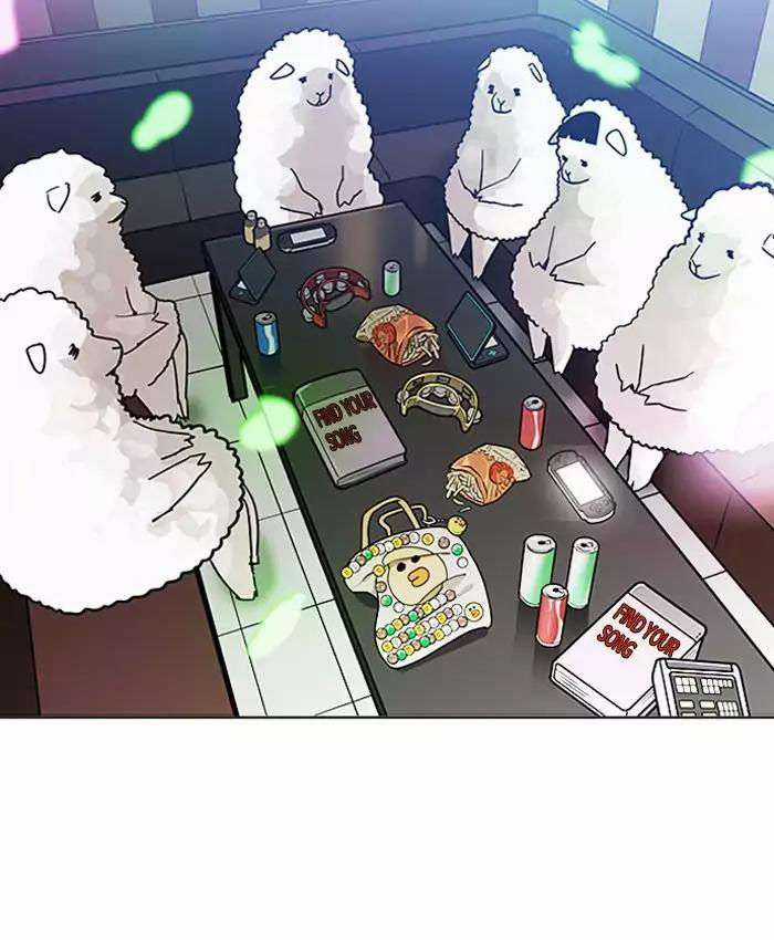 Lookism Chapter 201 trang 158