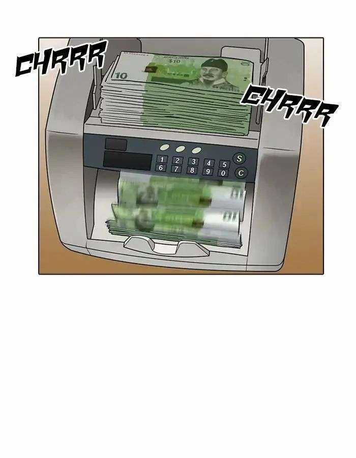 Lookism Chapter 208 trang 126