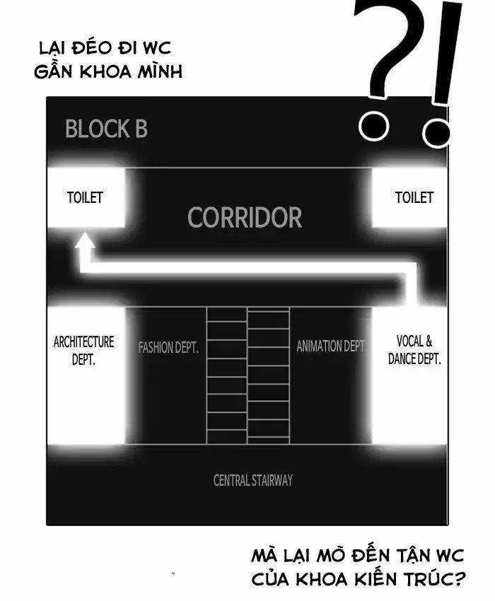 Lookism Chapter 216 trang 141