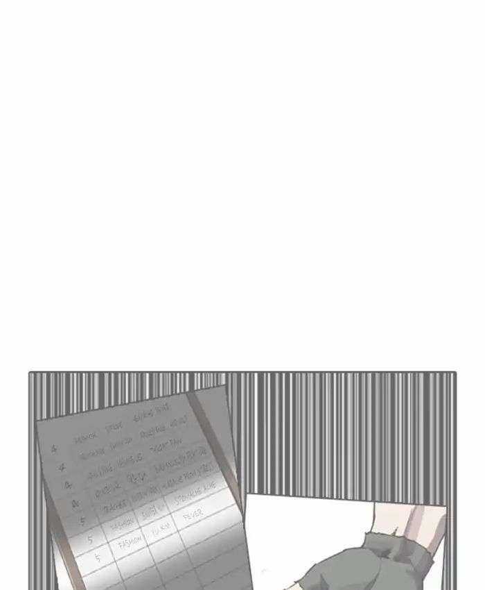 Lookism Chapter 216 trang 192