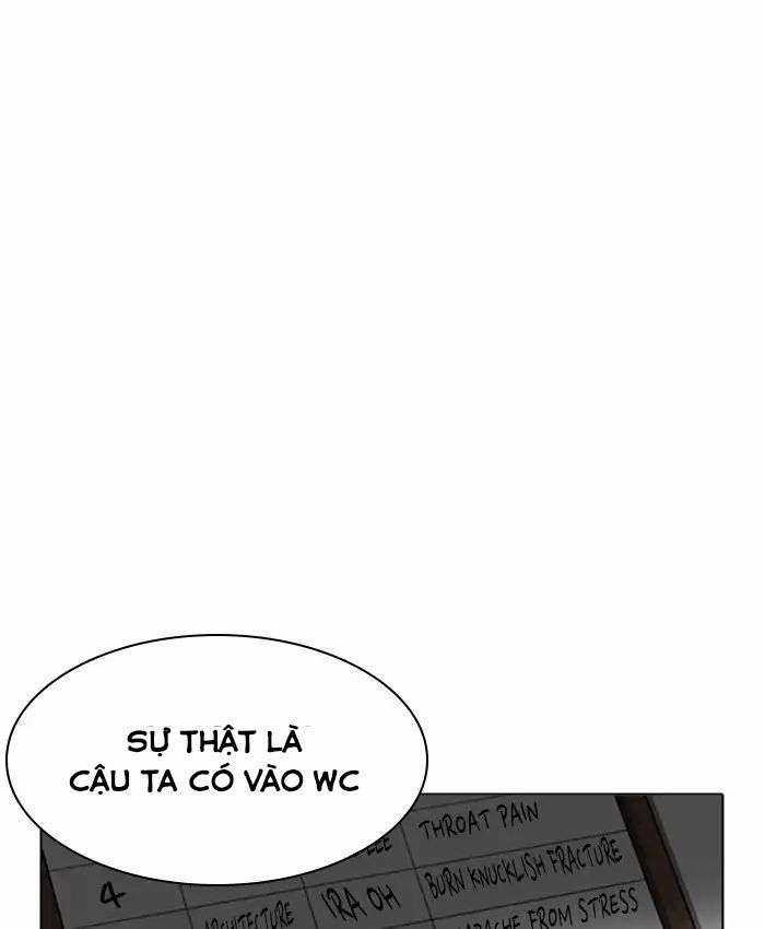 Lookism Chapter 216 trang 28