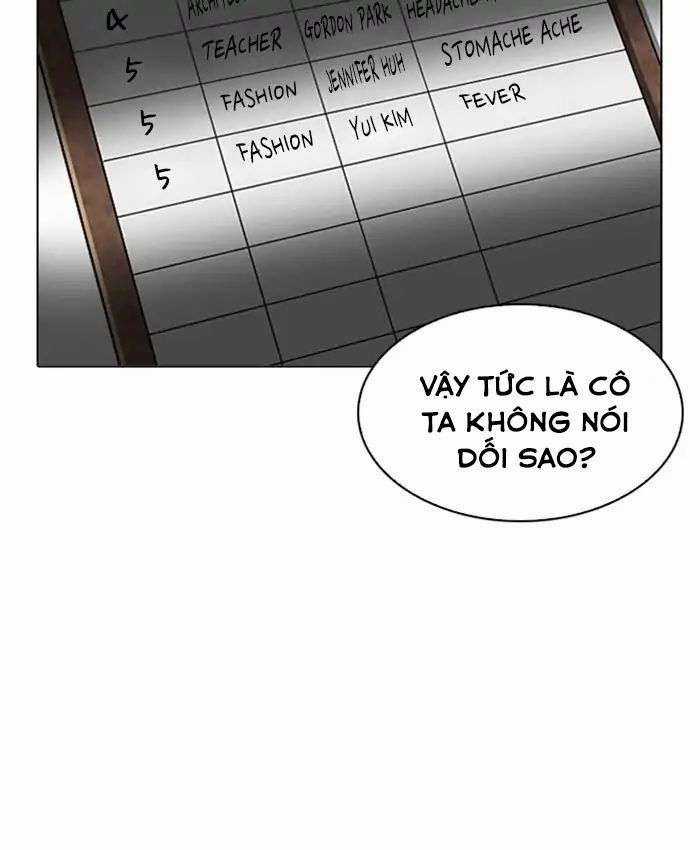 Lookism Chapter 216 trang 29